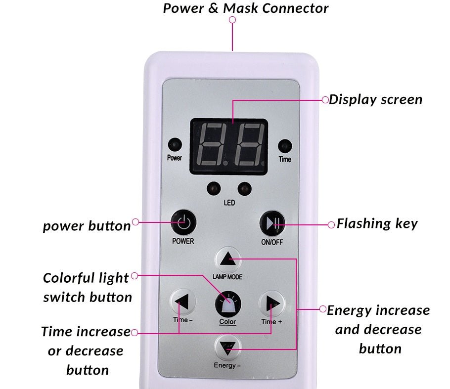 Led Facial beauty instrument - Urban Mart