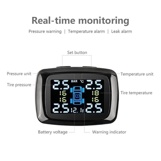 Tire Pressure Monitoring System - Urban Mart